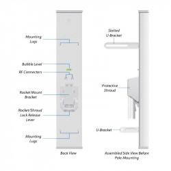 Antena Ubiquiti AM-5G19-120