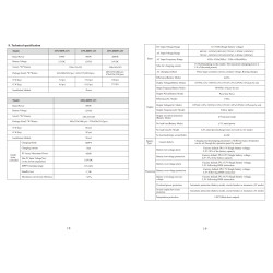 Inversor Cargador 12V 500W