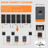 Controlador Solar MPPT 100A