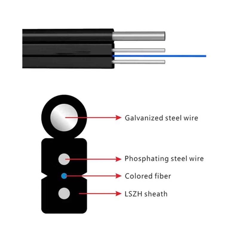Fibra Drop 1 hilos 2km