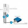 Protector de Tension Ubiquiti ETH-SP-GEN2